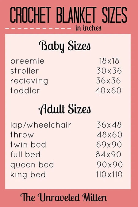 Crochet Blanket Sizes By The Unraveled Mitten