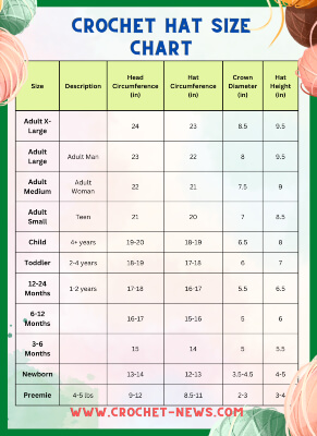 Crochet Hat Size Chart