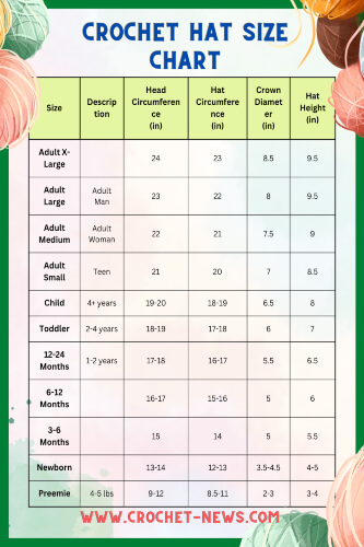 Crochet Animal Hat Size Chart