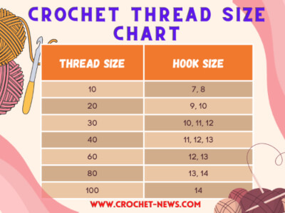 Crochet Thread Size Chart