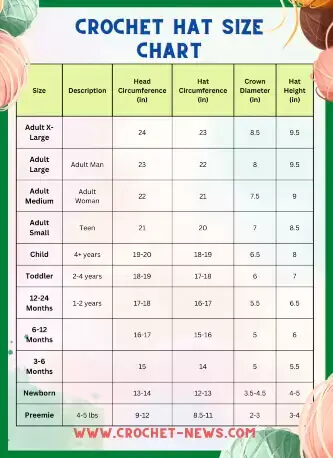 crochet hat size chart